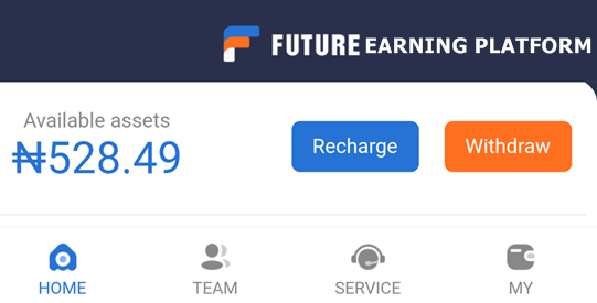 Future.com Investment Registration