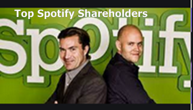 Top Spotify Shareholders