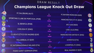 Champions League Knock Out Draw